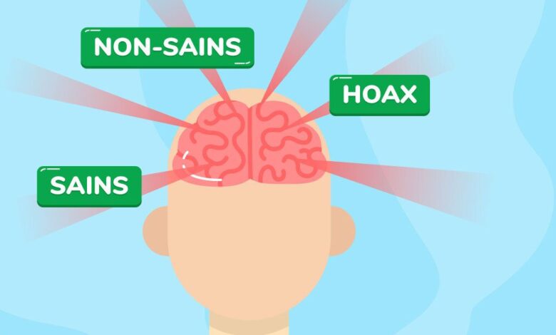 mengurai pseudosains dan agama