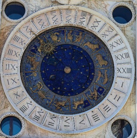 Zodiak (Sumber gambar: www.pexel.com)