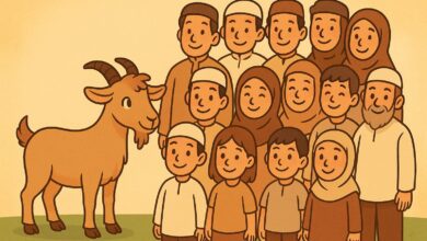 Ilustrasi kurban
