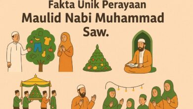 Ilustrasi Maulid