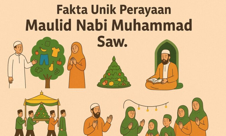 Ilustrasi Maulid